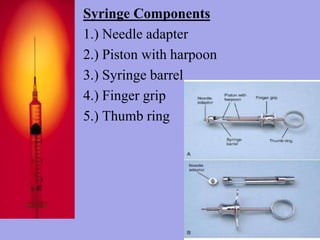 Syringe Components 
1.) Needle adapter 
2.) Piston with harpoon 
3.) Syringe barrel 
4.) Finger grip 
5.) Thumb ring 
67 
 