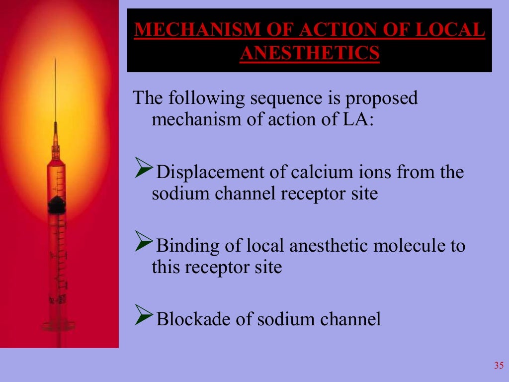 Local Anesthesia in Dentistry