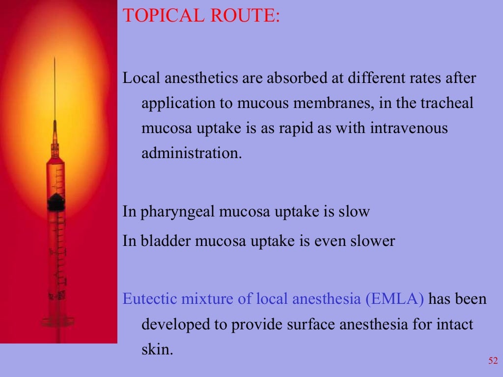 Local Anesthesia in Dentistry