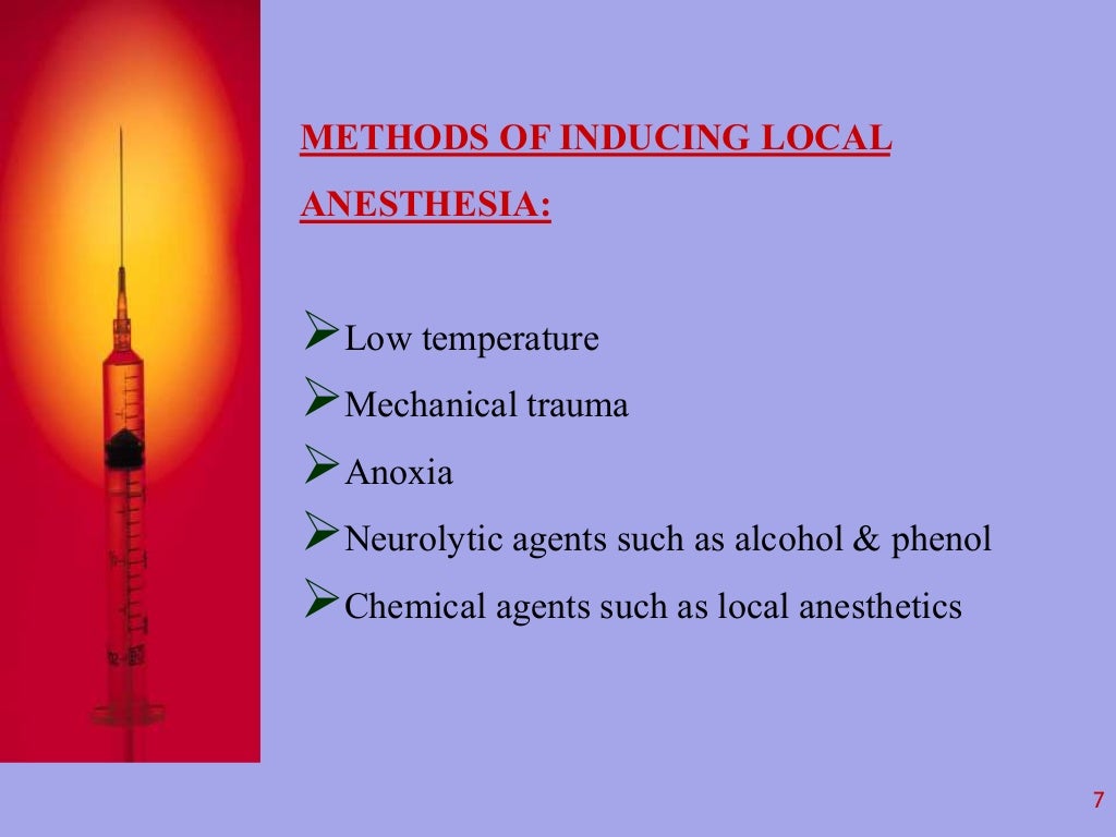 Local Anesthesia in Dentistry