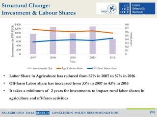 Infusing Growth: Rural Agricultural Investments and its Impact on Agrarian Development in Northeast Thailand