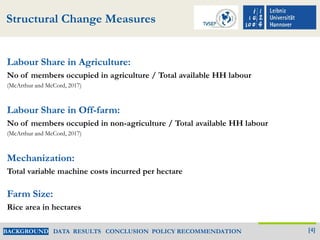 Infusing Growth: Rural Agricultural Investments and its Impact on Agrarian Development in Northeast Thailand