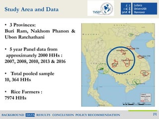 Infusing Growth: Rural Agricultural Investments and its Impact on Agrarian Development in Northeast Thailand