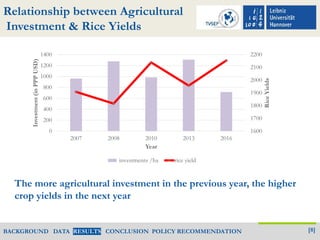Infusing Growth: Rural Agricultural Investments and its Impact on Agrarian Development in Northeast Thailand