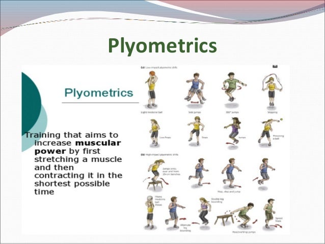 Plyometrics and types of Periodisation)