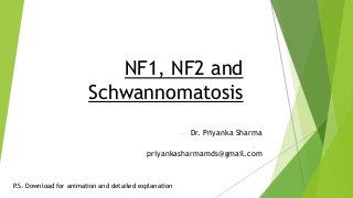 NF1, NF2 and
Schwannomatosis
- Dr. Priyanka Sharma
-
priyankasharmamds@gmail.com
P.S. Download for animation and detailed explanation
 