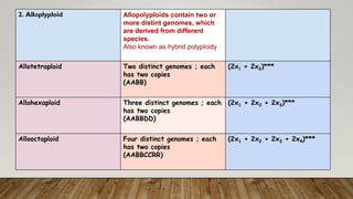 Polyploidy and its role in crop improvementamannag.pptx