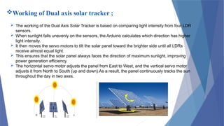 Implementation of dual axis solar tracking system using Arduino .pptx
