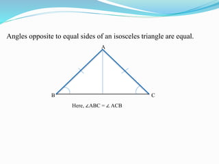 Angles opposite to equal sides of an isosceles triangle are equal.
B C
A
Here, ∠ABC = ∠ ACB
 