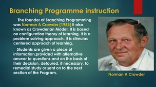 Priya Rani Programmed Instructions presentation.pptx