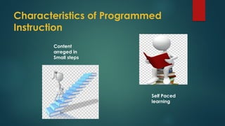 Priya Rani Programmed Instructions presentation.pptx