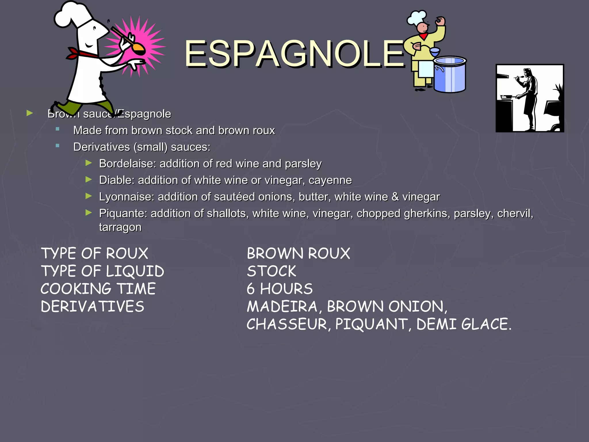 ESPAGNOLEESPAGNOLE
► Brown sauce/EspagnoleBrown sauce/Espagnole
 Made from brown stock and brown rouxMade from brown stock and brown roux
 Derivatives (small) sauces:Derivatives (small) sauces:
► Bordelaise: addition of red wine and parsleyBordelaise: addition of red wine and parsley
► Diable: addition of white wine or vinegar, cayenneDiable: addition of white wine or vinegar, cayenne
► Lyonnaise: addition of sautLyonnaise: addition of sautééed onions, butter, white wine & vinegared onions, butter, white wine & vinegar
► Piquante: addition of shallots, white wine, vinegar, chopped gherkins, parsley, chervil,Piquante: addition of shallots, white wine, vinegar, chopped gherkins, parsley, chervil,
tarragontarragon
TYPE OF ROUX
TYPE OF LIQUID
COOKING TIME
DERIVATIVES
BROWN ROUX
STOCK
6 HOURS
MADEIRA, BROWN ONION,
CHASSEUR, PIQUANT, DEMI GLACE.
 