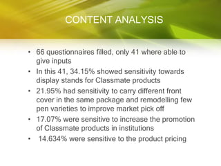 CONTENT ANALYSIS


• 66 questionnaires filled, only 41 where able to
  give inputs
• In this 41, 34.15% showed sensitivity towards
  display stands for Classmate products
• 21.95% had sensitivity to carry different front
  cover in the same package and remodelling few
  pen varieties to improve market pick off
• 17.07% were sensitive to increase the promotion
  of Classmate products in institutions
• 14.634% were sensitive to the product pricing
 