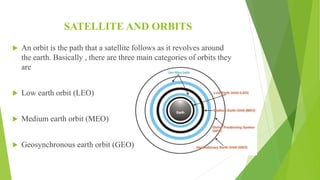 SATELLITE AND ORBITS
 An orbit is the path that a satellite follows as it revolves around
the earth. Basically , there are three main categories of orbits they
are
 Low earth orbit (LEO)
 Medium earth orbit (MEO)
 Geosynchronous earth orbit (GEO)
 