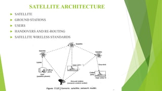 SATELLITE ARCHITECTURE
 SATELLITE
 GROUND STATIONS
 USERS
 HANDOVERS AND RE-ROUTING
 SATELLITE WIRELESS STANDARDS
 