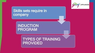 Skills sets require in
company
INDUCTION
PROGRAM
TYPES OF TRAINING
PROVIDED
 