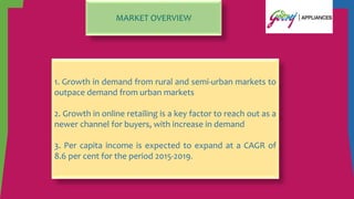 1. Growth in demand from rural and semi-urban markets to
outpace demand from urban markets
2. Growth in online retailing is a key factor to reach out as a
newer channel for buyers, with increase in demand
3. Per capita income is expected to expand at a CAGR of
8.6 per cent for the period 2015-2019.
MARKET OVERVIEW
 