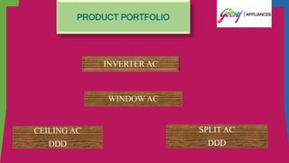 PRODUCT PORTFOLIO
INVERTER AC
WINDOW AC
SPLIT AC
DDD
CEILING AC
DDD
 