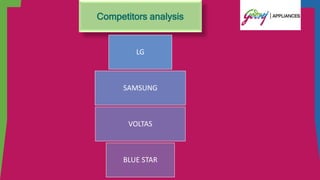 Competitors analysis
LG
SAMSUNG
VOLTAS
BLUE STAR
 