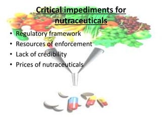 Critical impediments for
nutraceuticals
• Regulatory framework
• Resources of enforcement
• Lack of credibility
• Prices of nutraceuticals
 