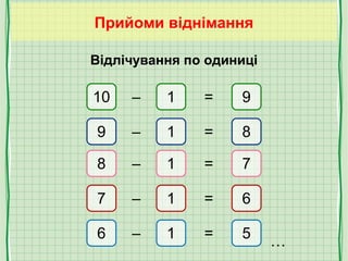 Прийоми віднімання
10 – 1 = 9
9 – 1 = 8
8 – 1 = 7
7 – 1 = 6
6 – 1 = 5
Відлічування по одиниці
…
 