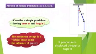 If pendulum is
displaced through a
angle θ
 