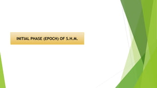 INITIAL PHASE (EPOCH) OF S.H.M.
 