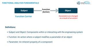 PRIZ Academy - Functional Modeling In Action with PRIZ.pdf