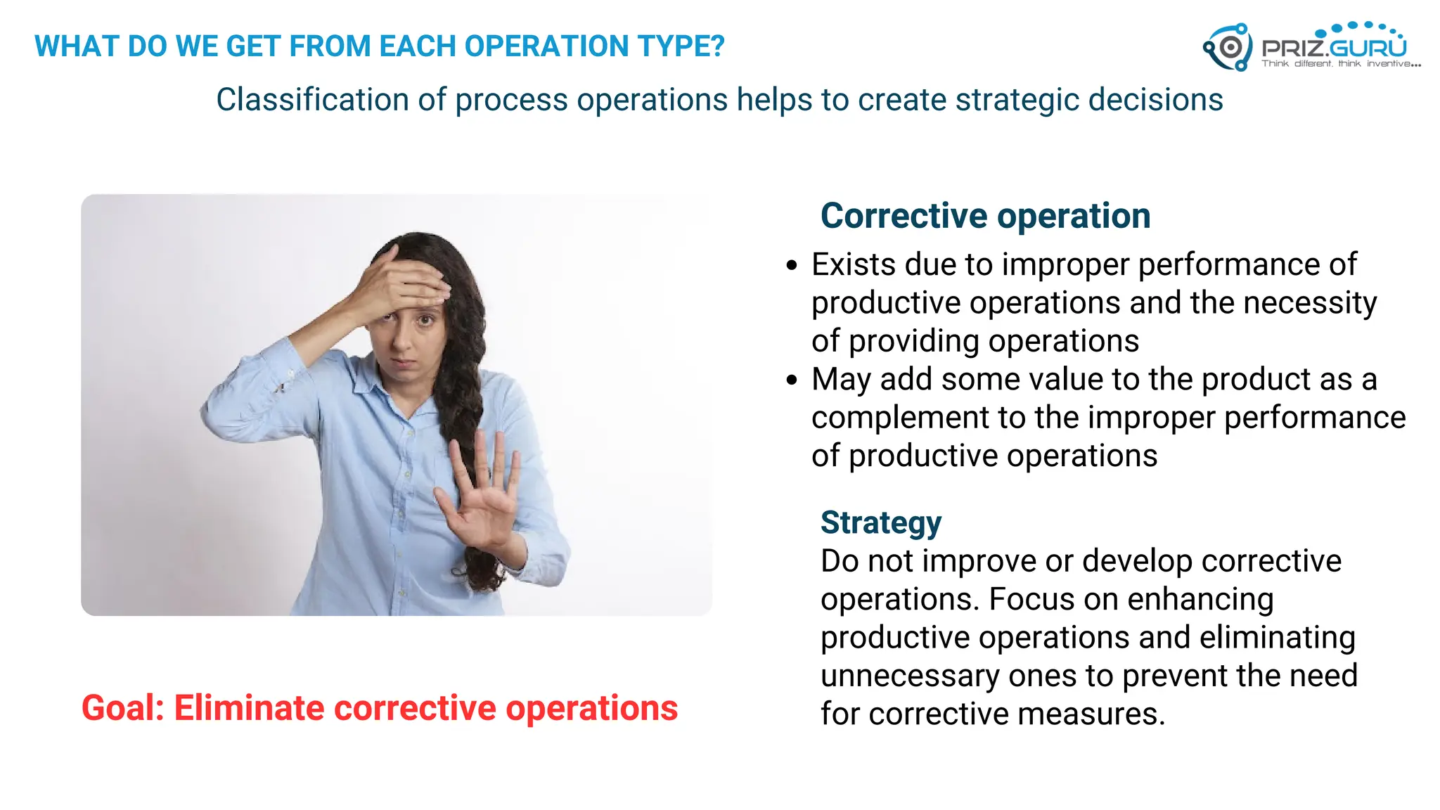 WHAT DO WE GET FROM EACH OPERATION TYPE?
Classification of process operations helps to create strategic decisions
Corrective operation
Exists due to improper performance of
productive operations and the necessity
of providing operations
May add some value to the product as a
complement to the improper performance
of productive operations
Strategy
Do not improve or develop corrective
operations. Focus on enhancing
productive operations and eliminating
unnecessary ones to prevent the need
for corrective measures.
Goal: Eliminate corrective operations
 