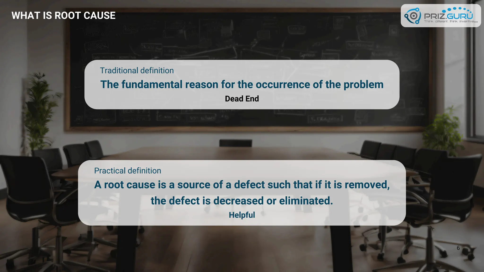 WHAT IS ROOT CAUSE
Traditional definition
The fundamental reason for the occurrence of the problem
Dead End
Practical definition
A root cause is a source of a defect such that if it is removed,
the defect is decreased or eliminated.
Helpful
6
 