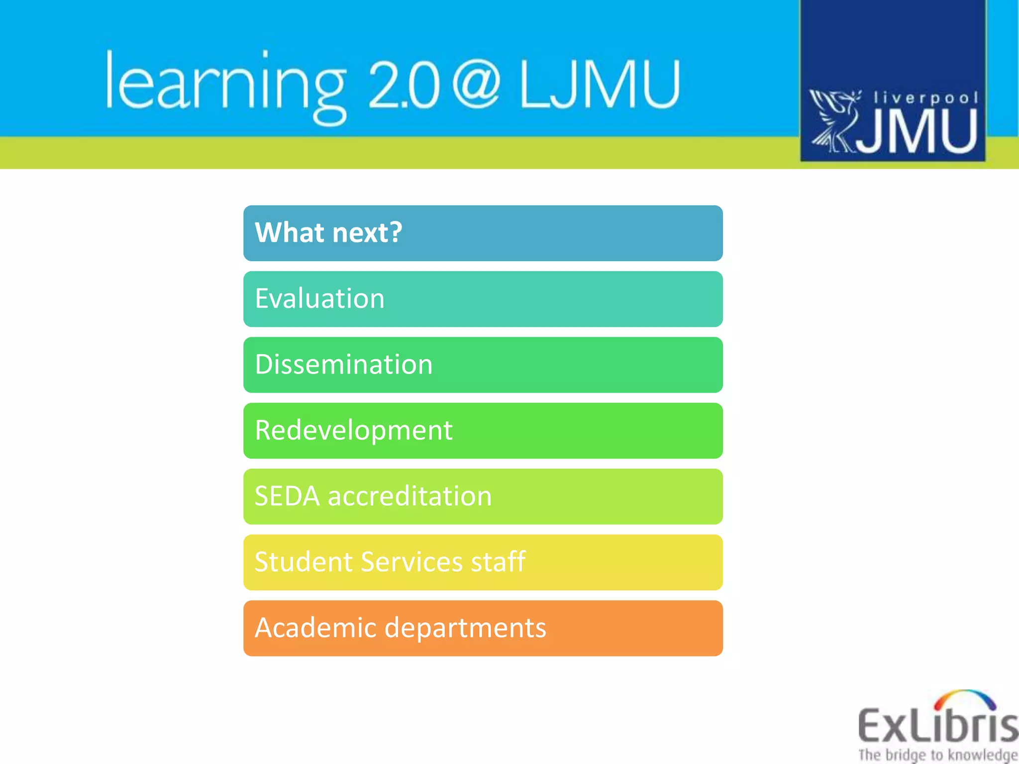 Web 2.0 in Libraries