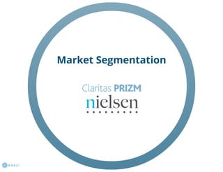Claritas Prizm - Behavioral Customer Segmentation