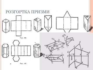 Prizma 9 клас | PPT