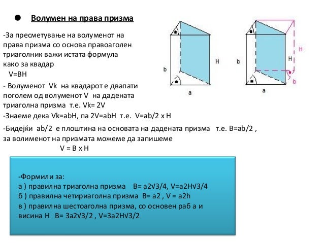 Prizma piramida konus