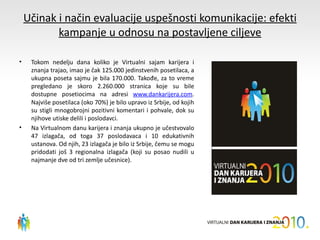 Učinak i način evaluacije uspešnosti komunikacije: efekti
           kampanje u odnosu na postavljene ciljeve

•    Tokom nedelju dana koliko je Virtualni sajam karijera i
     znanja trajao, imao je čak 125.000 jedinstvenih posetilaca, a
     ukupna poseta sajmu je bila 170.000. Takođe, za to vreme
     pregledano je skoro 2.260.000 stranica koje su bile
     dostupne posetiocima na adresi www.dankarijera.com.
     Najviše posetilaca (oko 70%) je bilo upravo iz Srbije, od kojih
     su stigli mnogobrojni pozitivni komentari i pohvale, dok su
     njihove utiske delili i poslodavci.
•    Na Virtualnom danu karijera i znanja ukupno je učestvovalo
     47 izlagača, od toga 37 poslodavaca i 10 edukativnih
     ustanova. Od njih, 23 izlagača je bilo iz Srbije, čemu se mogu
     pridodati još 3 regionalna izlagača (koji su posao nudili u
     najmanje dve od tri zemlje učesnice).
 