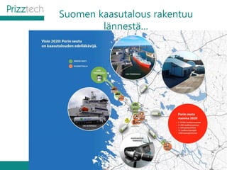 Suomen kaasutalous rakentuu
lännestä…
17
 