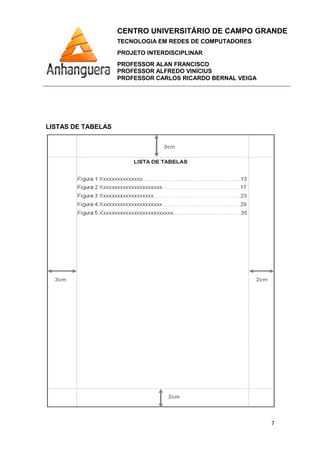 CENTRO UNIVERSITÁRIO DE CAMPO GRANDE
TECNOLOGIA EM REDES DE COMPUTADORES
PROJETO INTERDISCIPLINAR
PROFESSOR ALAN FRANCISCO
PROFESSOR ALFREDO VINÍCIUS
PROFESSOR CARLOS RICARDO BERNAL VEIGA
7
LISTAS DE TABELAS
 