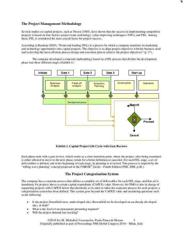 structuring a pmo with the help of front end loading and the pmbok front end loading