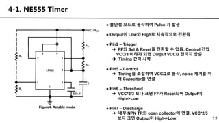 12
4-1. NE555 Timer
● 불안정 모드로 동작하여 Pulse 가 발생
● Output이 Low와 High로 지속적으로 전환됨
● Pin2 – Trigger
 FF의 Set & Reset을 전환할 수 있음, Control 전압
VCC/3 이하가 되면 Output VCC/2 전까지 상승
 Timing 간격 시작
● Pin5 – Control
 Timing을 조절하며 VCC/2로 동작, noise 제거를 위
해 Capacitor를 연결
● Pin6 – Threshold
 VCC*2/3 보다 크면 FF가 Reset되어 Output이
High->Low
● Pin7 – Discharge
 내부 NPN TR의 open collector에 연결, VCC*2/3
보다 크면 Output이 High->Low
Figure4. Astable mode
 