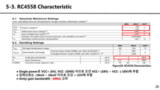 28
● Single power로 VCC+ (6V), VCC- (GND) 이므로 조건 VCC+ (18V) ~ VCC- (-18V)에 부합
● 입력신호는 -10mV ~ 10mV 이므로 조건 +-15V에 부합
● Unity-gain bandwidth : 3MHz 고려
5-3. RC4558 Characteristic
Figure20. RC4558 Characteristics
 