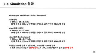 30
● Unity-gain bandwidth = Gain x Bandwidth
● 1st 증폭
 3Mhz = 10 x 0.3Mhz
10배 증폭 & 300kHz 대역폭을 가지므로 입력 주파수 40kHz에 부합
● 2nd 증폭(이론상)
 3Mhz = 10 x 0.3Mhz
10배 증폭 & 300kHz 대역폭을 가지므로 입력 주파수 40kHz에 부합
● 2nd 증폭(In simulation)
 3Mhz = 11 x 0.272Mhz
11배 증폭 & 272kHz 대역폭을 가지므로 입력 주파수 40kHz에 부합
● 이론상 100배 증폭 시 1st 10배 , 2nd 10배 = 100배 증폭
 But, simulation결과 110배 증폭(1st 10배, 2nd 11배)해야 실제 값 98배 증폭
5-4. Simulation 결과
 