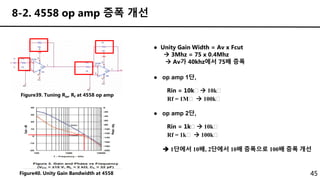 45
8-2. 4558 op amp 증폭 개선
Figure39. Tuning Rin, Rf at 4558 op amp
● Unity Gain Width = Av x Fcut
 3Mhz = 75 x 0.4Mhz
 Av가 40khz에서 75배 증폭
● op amp 1단,
Rin = 10kꭥ  10kꭥ
Rf = 1Mꭥ  100kꭥ
● op amp 2단,
Rin = 1kꭥ  10kꭥ
Rf = 1kꭥ  100kꭥ
 1단에서 10배, 2단에서 10배 증폭으로 100배 증폭 개선
Figure40. Unity Gain Bandwidth at 4558
 