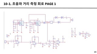 49
10-1. 초음파 거리 측정 회로 PAGE 1
 
