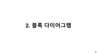 6
2. 블록 다이어그램
 