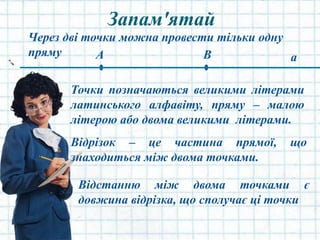 Запам'ятай
Через дві точки можна провести тільки одну
пряму А В
Точки позначаються великими літерами
латинського алфавіту, пряму – малою
літерою або двома великими літерами.
Відрізок – це частина прямої, що
знаходиться між двома точками.
Відстанню між двома точками є
довжина відрізка, що сполучає ці точки
а
 