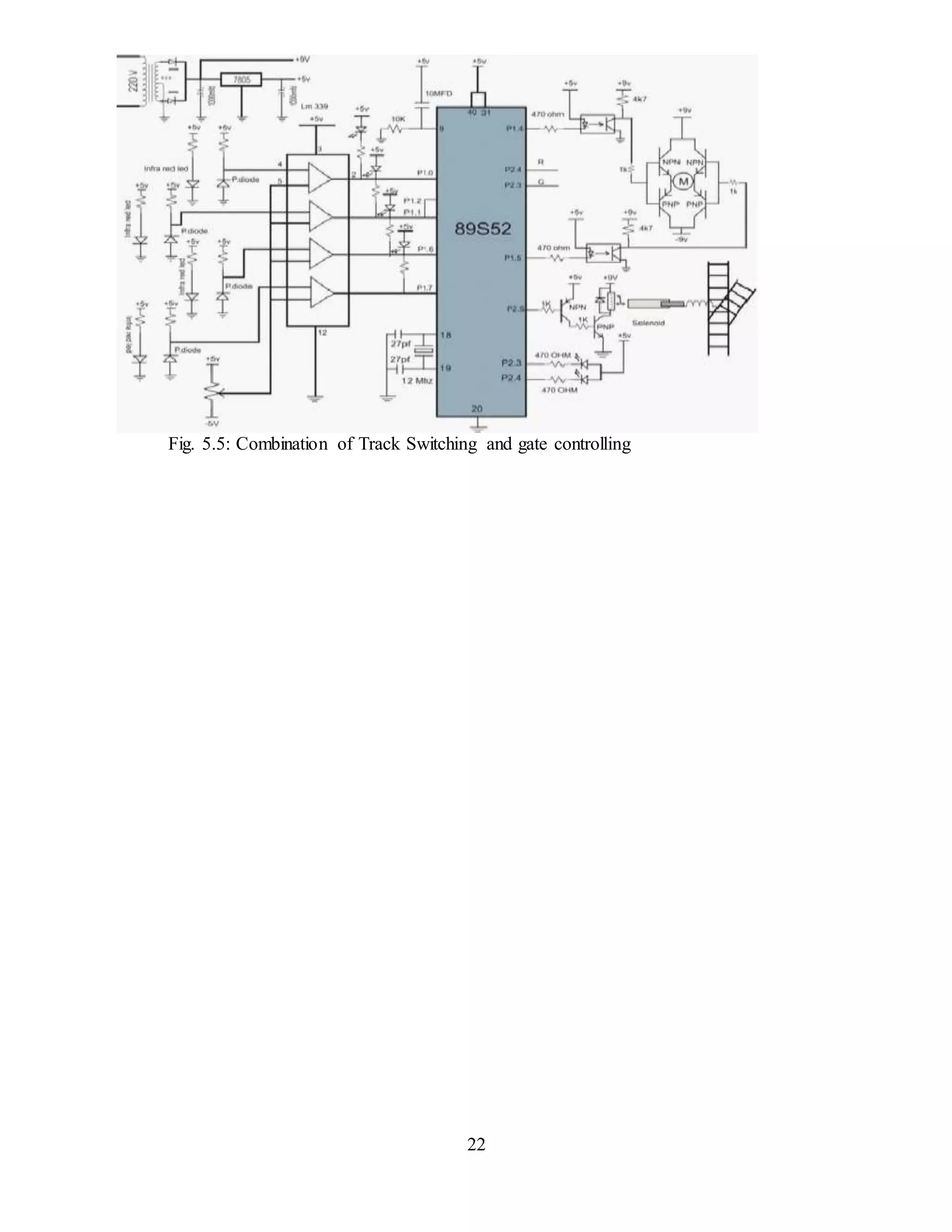 22
Fig. 5.5: Combination of Track Switching and gate controlling
 