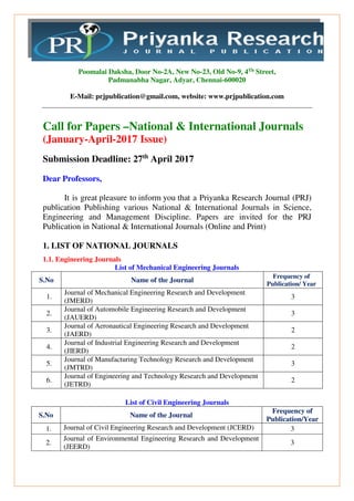 Priyanka Research Journal (Prj) Publication Call for Papers –National & International
Journals – (January-April 2017)
Poomalai Daksha, Door No-2A, New No-23, Old No-9, 4Th Street,
Padmanabha Nagar, Adyar, Chennai-600020
E-Mail: prjpublication@gmail.com, website: www.prjpublication.com
Call for Papers –National & International Journals
(January-April-2017 Issue)
Submission Deadline: 27th
April 2017
Dear Professors,
It is great pleasure to inform you that a Priyanka Research Journal (PRJ)
publication Publishing various National & International Journals in Science,
Engineering and Management Discipline. Papers are invited for the PRJ
Publication in National & International Journals (Online and Print)
1. LIST OF NATIONAL JOURNALS
1.1. Engineering Journals
List of Mechanical Engineering Journals
S.No Name of the Journal
Frequency of
Publication/ Year
1.
Journal of Mechanical Engineering Research and Development
(JMERD)
3
2.
Journal of Automobile Engineering Research and Development
(JAUERD)
3
3.
Journal of Aeronautical Engineering Research and Development
(JAERD)
2
4.
Journal of Industrial Engineering Research and Development
(JIERD)
2
5.
Journal of Manufacturing Technology Research and Development
(JMTRD)
3
6.
Journal of Engineering and Technology Research and Development
(JETRD)
2
List of Civil Engineering Journals
S.No Name of the Journal
Frequency of
Publication/Year
1. Journal of Civil Engineering Research and Development (JCERD) 3
2.
Journal of Environmental Engineering Research and Development
(JEERD)
3
 