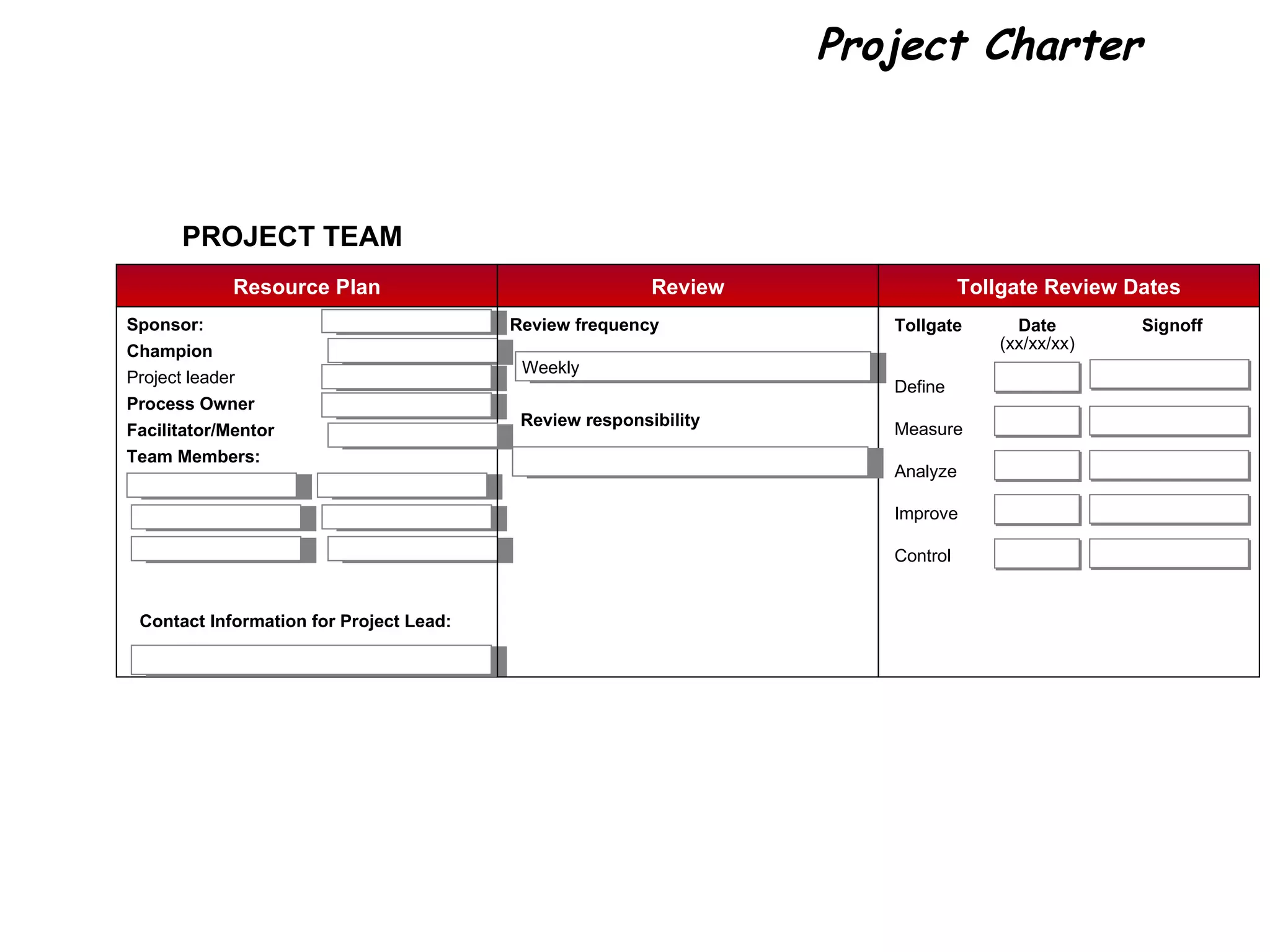 Tollgate Review Dates Sponsor: Champion Project leader Process Owner Facilitator/Mentor Team Members:   Resource Plan Tollgate Date Signoff (xx/xx/xx) Contact Information for Project Lead: Define Measure Analyze Improve Control Project Charter Define STEP B Weekly Review Review frequency Review responsibility PROJECT TEAM 