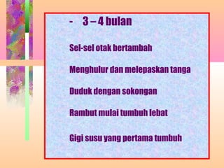 - 3 – 4 bulan

Sel-sel otak bertambah

Menghulur dan melepaskan tanga

Duduk dengan sokongan

Rambut mulai tumbuh lebat

Gigi susu yang pertama tumbuh
      NORMASURA MPPM
 