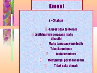 Emosi

              2 – 3 tahun

           - Emosi tidak tenteram
 Lebih banyak perasaan mahu
               dikasihi
             Mahu tumpuan yang lebih
              Takut kegelapan
                  Mulai cemburu
          Mempunyai perasaan malu
            MPPM suka diarah
        NORMASURA
                  Tidak
 